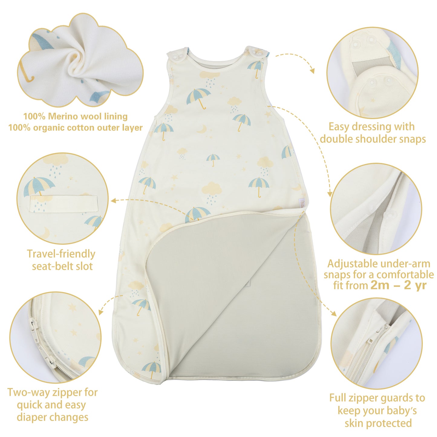 AnZai Baby Sleep Bag, Merino Wool & Organic Cotton, Umbrella 2-24 Months